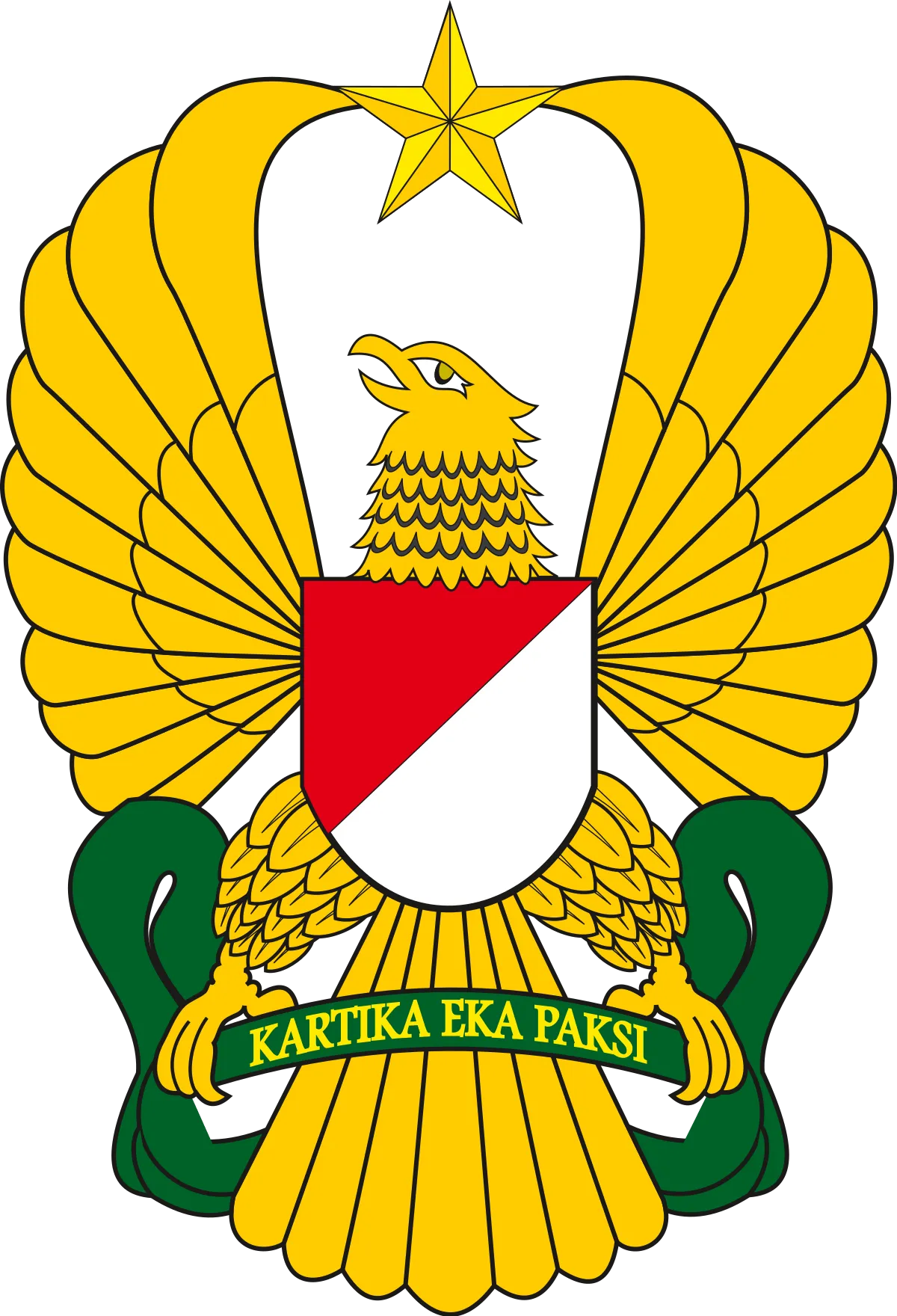 TNI AD
