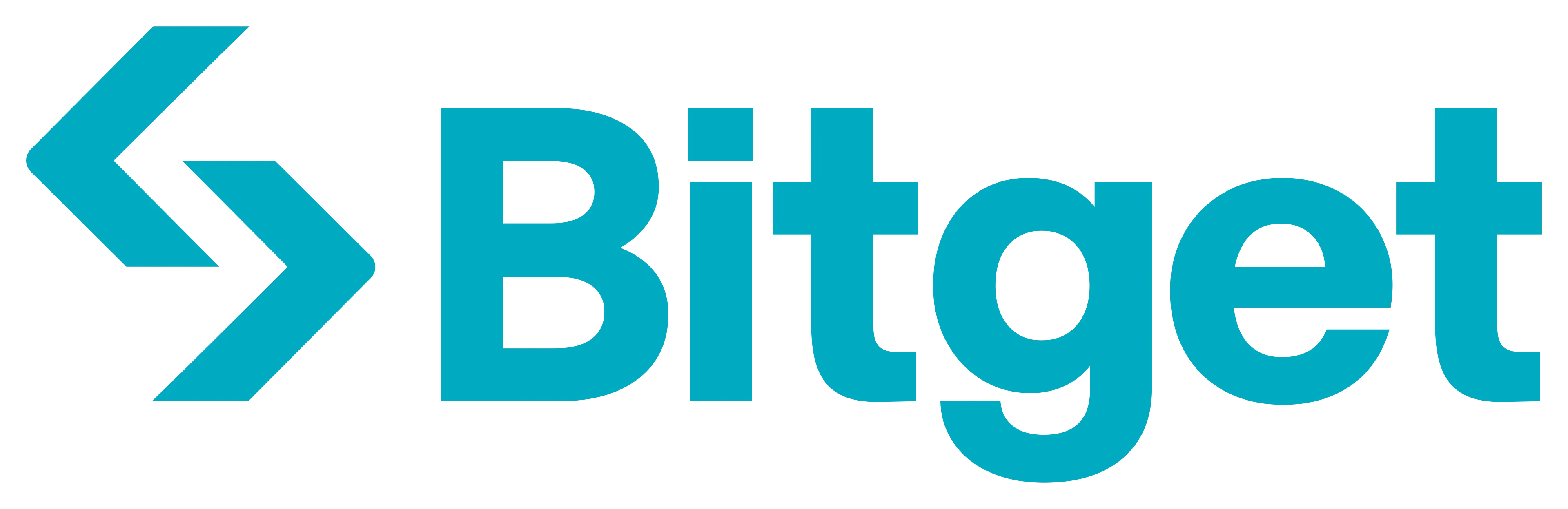 BITGET