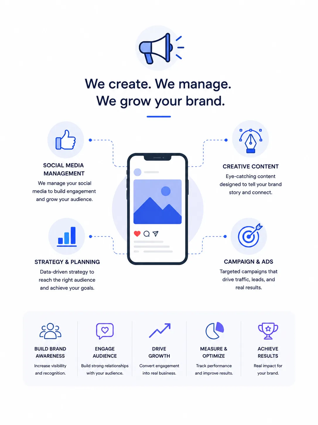 SMM & CREATIVE AGENCY